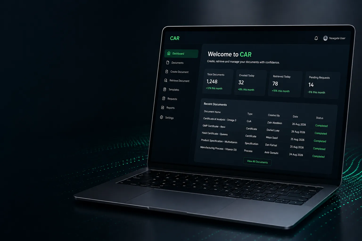 NEWGATE CAR — Create And Retrieve